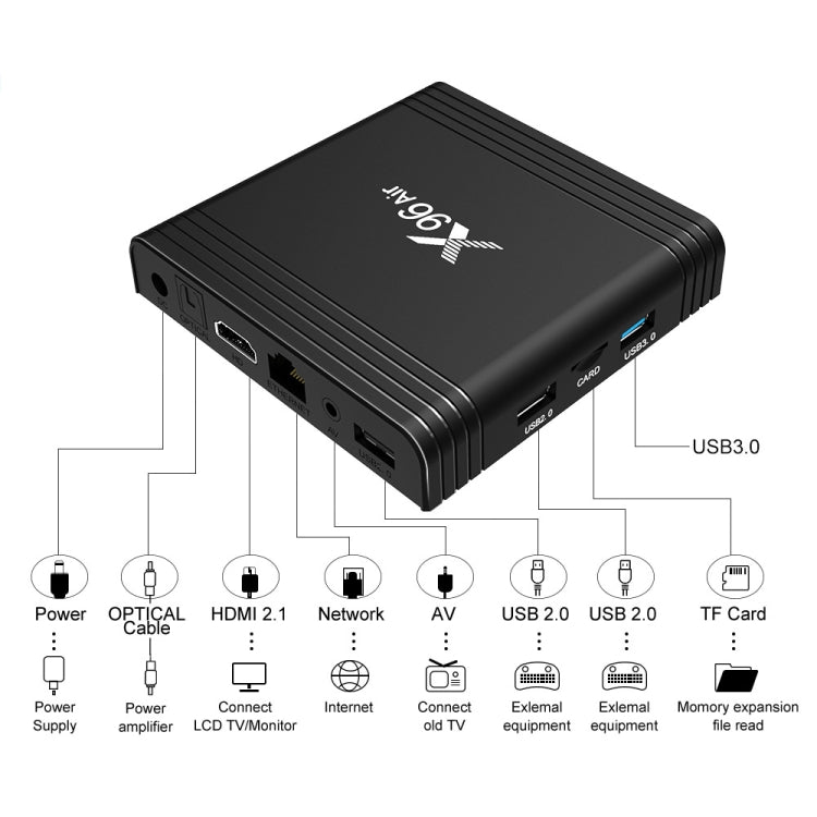 X96 Air 8K Smart TV BOX Android 9.0 Media Player with Remote Control, Quad-core Amlogic S905X3, RAM: 4GB, ROM: 64GB, Dual Band WiFi, Bluetooth, UK Plug - Consumer Electronics by buy2fix | Online Shopping UK | buy2fix