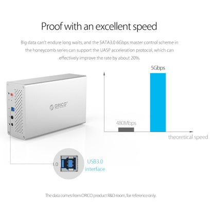 ORICO Honeycomb Series WS400U3 SATA 3.5 inch USB 3.0 4 Bays Aluminum Alloy HDD / SSD Enclosure, The Maximum Support Capacity: 40TB - HDD Enclosure by ORICO | Online Shopping UK | buy2fix