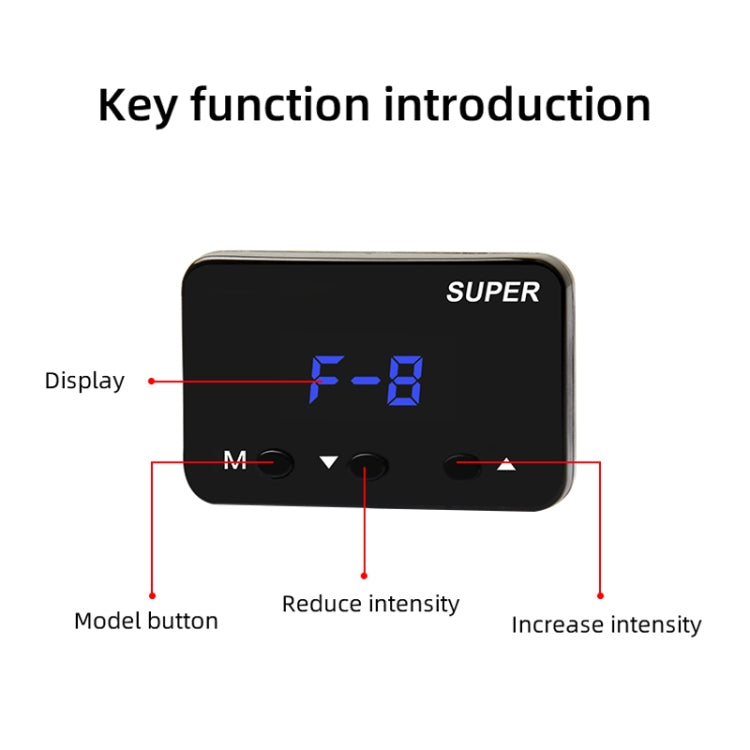 For Ford Everest 2015-2019 Car Potent Booster Electronic Throttle Controller - In Car by buy2fix | Online Shopping UK | buy2fix