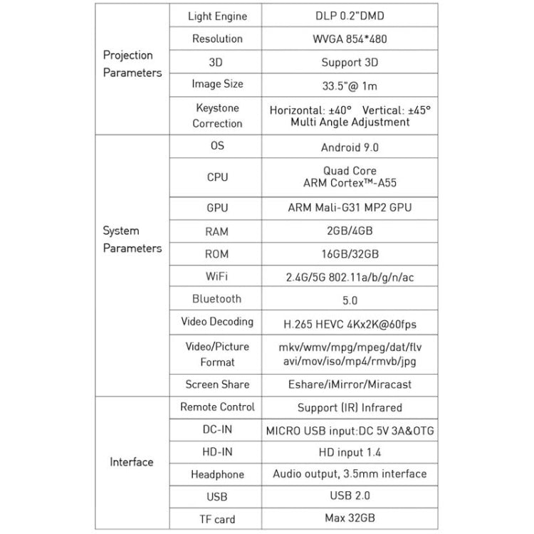 P11 854x480 DLP Smart Projector With Infrared Remote Control, Android 9.0, 4GB+32GB, UK Plug - Consumer Electronics by buy2fix | Online Shopping UK | buy2fix