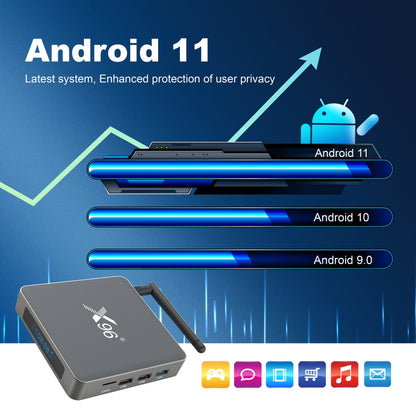 X96 X6 8K Smart TV BOX Android 11.0 Media Player, RK3566 Quad Core ARM Cortex A55, RAM: 4GB, ROM: 32GB, Plug Type:UK Plug - Consumer Electronics by buy2fix | Online Shopping UK | buy2fix