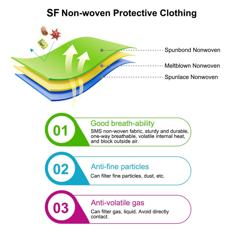 Waterproof Disposable SF Non-woven Breathable Film Siamese Isolation Suit Safely Clothes, Size:185cm / XXXL - Protective Clothing by buy2fix | Online Shopping UK | buy2fix