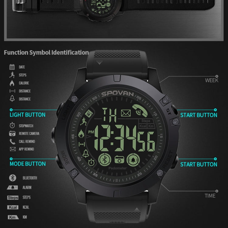 PR1-2 1.24 inch IP68 Waterproof Sport Smart Watch, Support Bluetooth / Sleep Monitor / Call Reminder(Black) - Smart Wear by buy2fix | Online Shopping UK | buy2fix