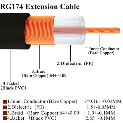 PR-SMA Male Elbow to SMA Female RG174 RF Coaxial Adapter Cable, Length: 15cm - Connectors by buy2fix | Online Shopping UK | buy2fix