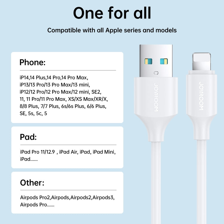 JOYROOM S-UL012A9 2.4A USB to 8 Pin Fast Charging Data Cable, Length:1m(White) - Normal Style Cable by JOYROOM | Online Shopping UK | buy2fix