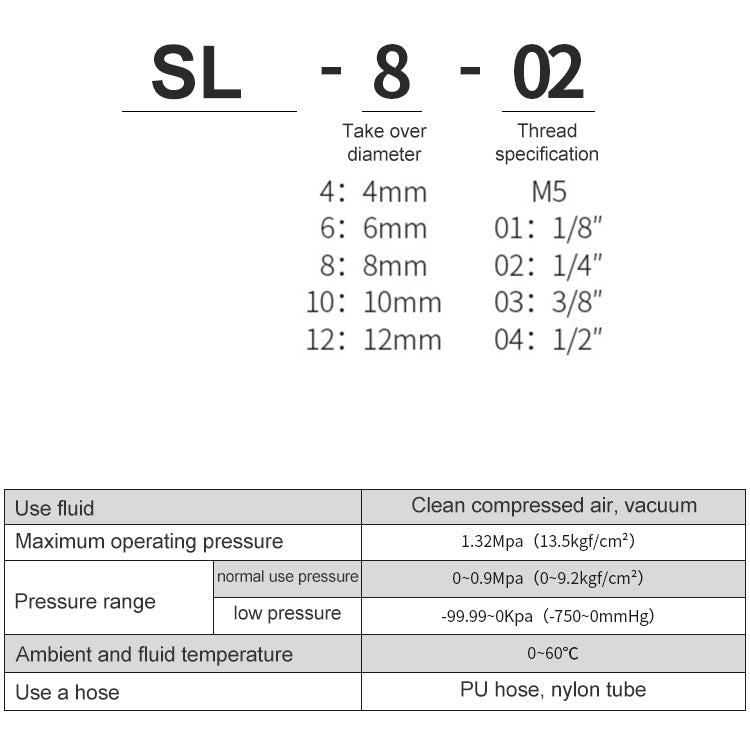 SL6-02 LAIZE Nickel Plated Copper Trachea Quick Fitting Throttle Valve Lock Female Connector -  by LAIZE | Online Shopping UK | buy2fix