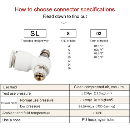 SL4-01 LAIZE SL Throttle Valve Elbow Pneumatic Quick Connector -  by LAIZE | Online Shopping UK | buy2fix