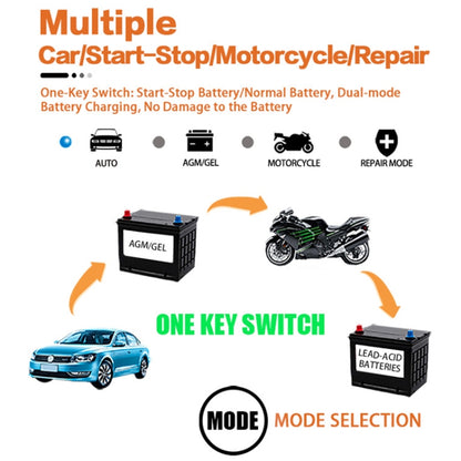 Motorcycle / Car Battery Smart Charger with LCD Creen, Plug Type:US Plug(Yellow) - In Car by buy2fix | Online Shopping UK | buy2fix