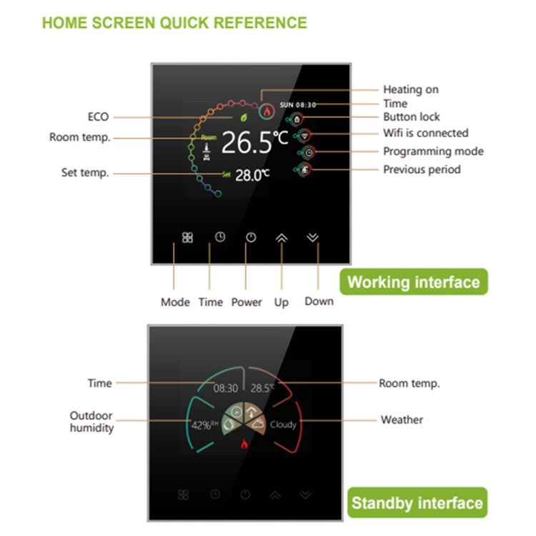 BHT-2002GALM 220V Smart Home Heating Thermostat Water Heating WiFi Thermostat(White) - Consumer Electronics by buy2fix | Online Shopping UK | buy2fix