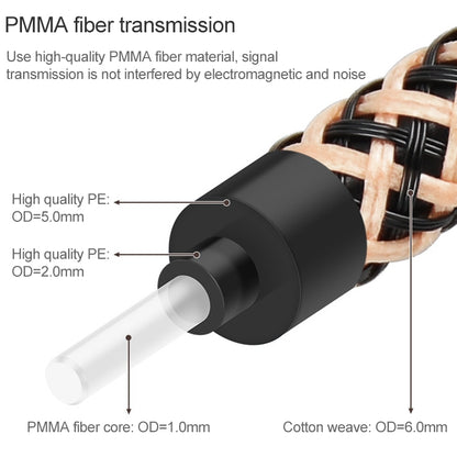 1m EMK OD6.0mm Gold-plated TV Digital Audio Optical Fiber Connecting Cable - Audio Optical Cables by EMK | Online Shopping UK | buy2fix