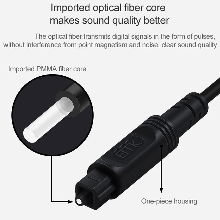 1m EMK OD4.0mm Square Port to Square Port Digital Audio Speaker Optical Fiber Connecting Cable(Silver Grey) - Audio Optical Cables by EMK | Online Shopping UK | buy2fix