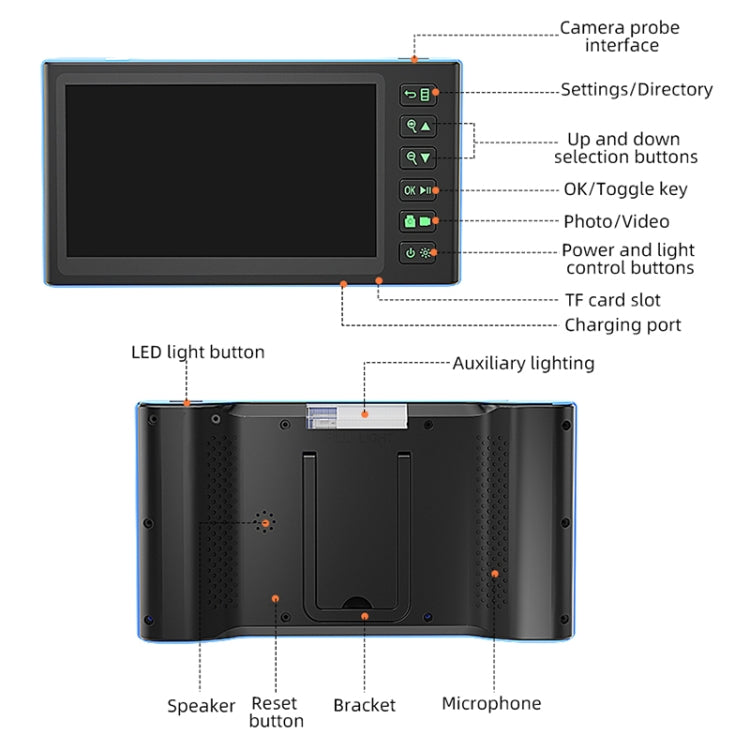 T23 7.9mm Three Lenses 7 inch Screen Industrial Endoscope, Spec:2m Tube -  by buy2fix | Online Shopping UK | buy2fix