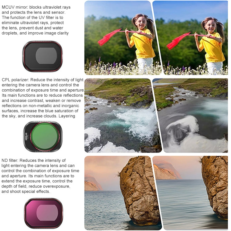 For DJI Mini 4 Pro STARTRC Drone Lens Filter, Lens:CPL UV ND8/16/32/64 - Mavic Lens Filter by STARTRC | Online Shopping UK | buy2fix
