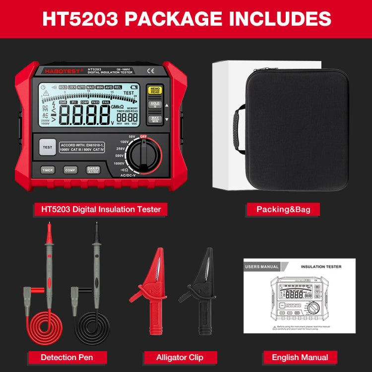 HABOTEST HT5203 Insulation Resistor Tester - Battery & Resistance Tester by HABOTEST | Online Shopping UK | buy2fix