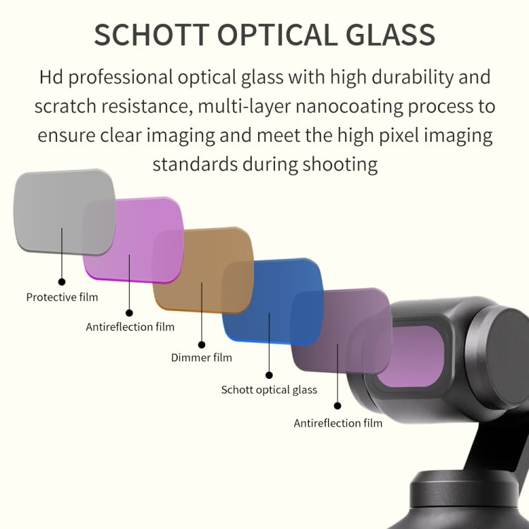 For DJI OSMO Pocket 3 JSR CB Series Camera Lens Filter, Filter:4 in 1 CPL ND16/32/64 - Lens Accessories by JSR | Online Shopping UK | buy2fix