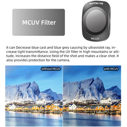 For DJI OSMO Pocket 3 Sunnylife Camera Lens Magnetic Metal Filter, Filter:3 in 1 CPL ND8/16 - Lens Accessories by Sunnylife | Online Shopping UK | buy2fix