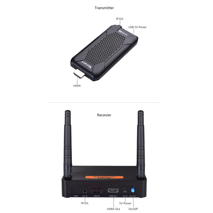 Measy FHD656 Mini 1080P HDMI 1.4 HD Wireless Audio Video Transmitter Receiver Extender Transmission System, Transmission Distance: 100m, US Plug - Amplifier by Measy | Online Shopping UK | buy2fix