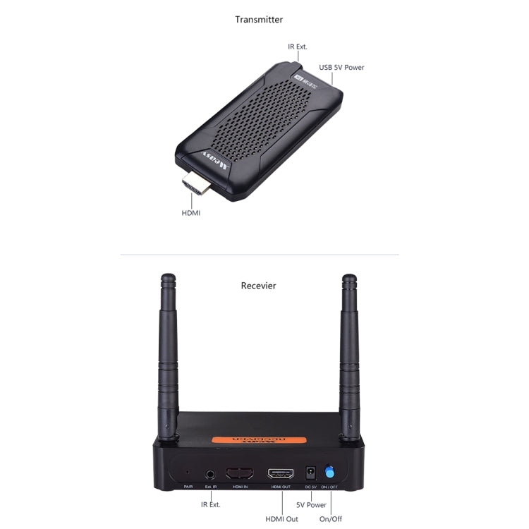 Measy FHD656 Mini 1080P HDMI 1.4 HD Wireless Audio Video Transmitter Receiver Extender Transmission System, Transmission Distance: 100m, UK Plug - Computer & Networking by Measy | Online Shopping UK | buy2fix