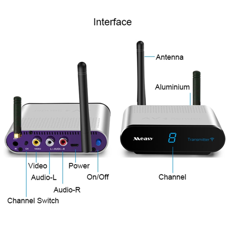 Measy AV230-2 2.4GHz Set-top Box Wireless Audio / Video Transmitter + 2 Receiver, Transmission Distance: 300m, AU Plug, with IR Extension Function - Set Top Box & Accessories by Measy | Online Shopping UK | buy2fix