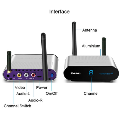 Measy AV230-2 2.4GHz Set-top Box Wireless Audio / Video Transmitter + 2 Receiver, Transmission Distance: 300m, AU Plug, with IR Extension Function - Set Top Box & Accessories by Measy | Online Shopping UK | buy2fix