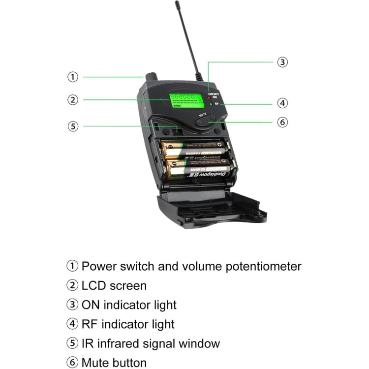 XTUGA RW2090 Professional Stage Wireless 2 Channel In Ear Monitoring System 2 in 1(UK Plug) - Microphone by XTUGA | Online Shopping UK | buy2fix