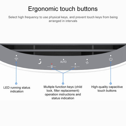 Original Huawei KJ500F-EP500H 720 Full Effect Air Purifier EP500, Support HUAWEI HiLink, CN Plug - Home & Garden by Huawei | Online Shopping UK | buy2fix