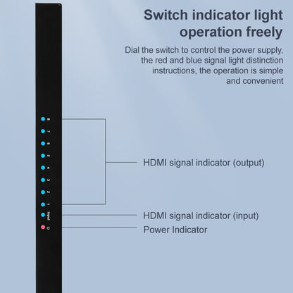 Measy SPH108 1 to 8 4K HDMI 1080P Switch Simultaneous Display Spliter, US Plug - Switch by Measy | Online Shopping UK | buy2fix