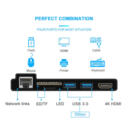 ROCKETEK SK-S5HL RJ45 + 2 x USB 3.0 + HDMI + SD / TF Memory Card Reader HUB 4K HDMI Adapter(Black) - USB 3.0 HUB by ROCKETEK | Online Shopping UK | buy2fix