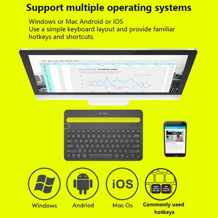 Logitech K480 Multi-device Bluetooth 3.0 Wireless Bluetooth Keyboard with Stand (White) - Wireless Keyboard by Logitech | Online Shopping UK | buy2fix