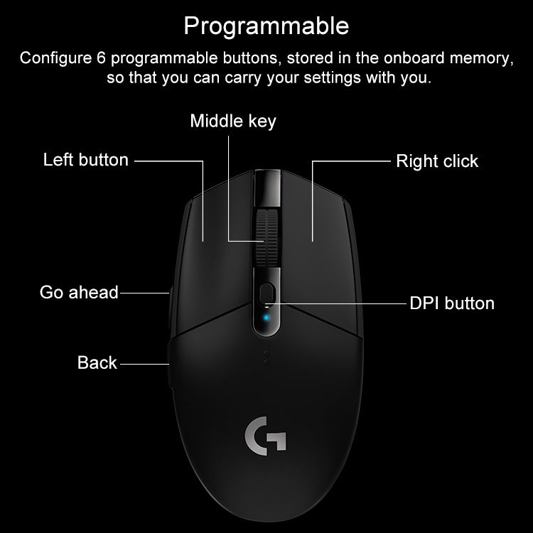 Logitech G304 LIGHTSPEED 12000 DPI 6 Programmable Buttons HERO Sensor Wireless Gaming Mouse (White) - Wireless Mice by Logitech | Online Shopping UK | buy2fix