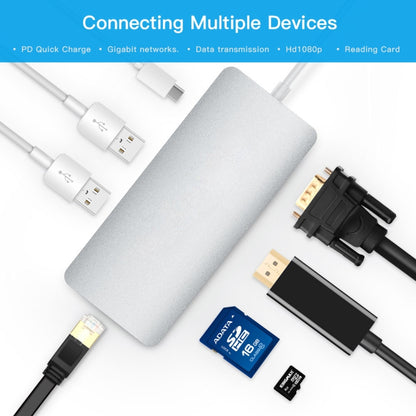 8 in 1 Hub Type-C HUB+ USB-C / Type-C to USB-C / Type-C & HDMI & SD & TF & 2 USB & VGA & Rj45 Adapter - Audio Adapter by buy2fix | Online Shopping UK | buy2fix