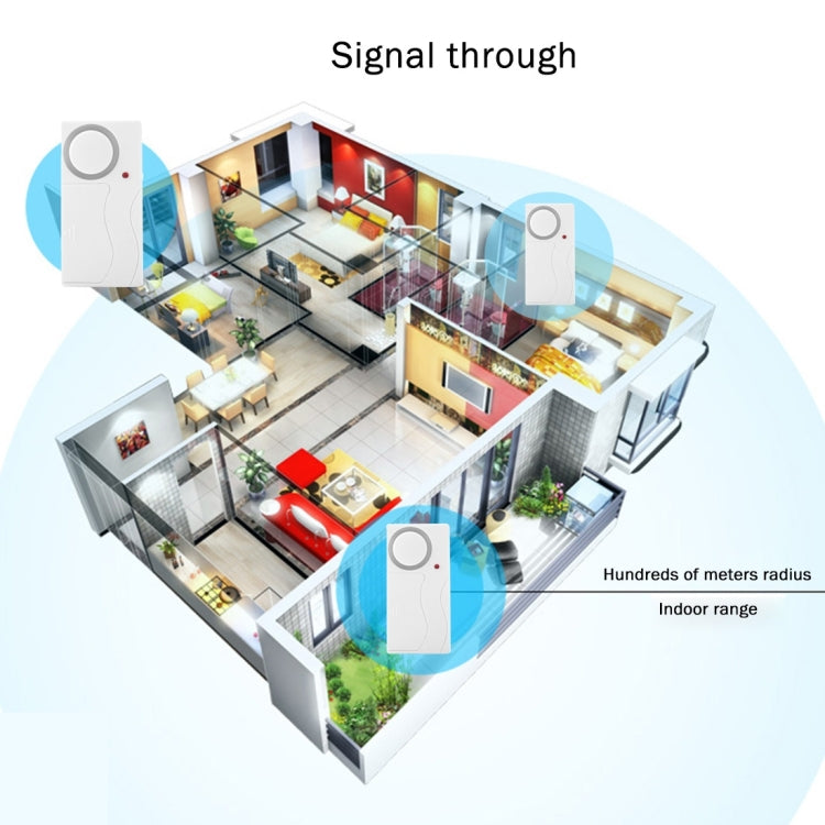 Home Security Wireless Remote Control Door Window Siren Magnetic Sensor Alarm Warning, 1 Remote Controller + 2 Magnetic Sensors - Security by buy2fix | Online Shopping UK | buy2fix