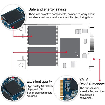 JingHai 1.8 inch mSATA Solid State Drive, Flash Architecture: MLC, Capacity: 64GB - Computer & Networking by JingHai | Online Shopping UK | buy2fix