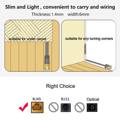 0.5m CAT6 Ultra-thin Flat Ethernet Network LAN Cable, Patch Lead RJ45 (Black) - Lan Cable and Tools by buy2fix | Online Shopping UK | buy2fix