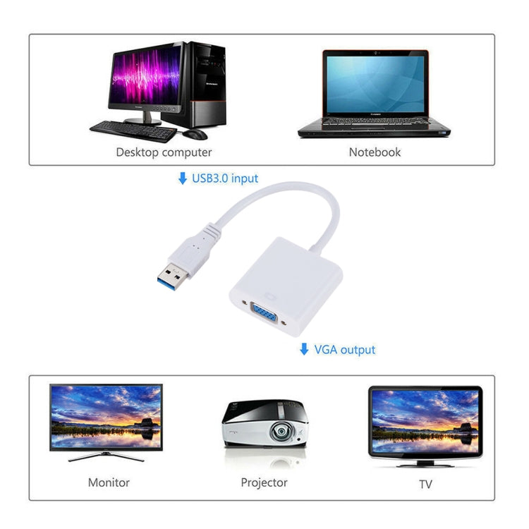 External Graphics Card Converter Cable USB3.0 to VGA, Resolution: 1080P(White) - Converter by buy2fix | Online Shopping UK | buy2fix