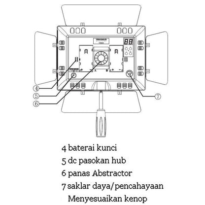 YONGNUO YN900 900pcs LED Illumination Dimming Studio 3200K-5500K Video Light -  by YONGNUO | Online Shopping UK | buy2fix