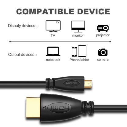 1.5m Gold Plated 3D 1080P Micro HDMI Male to HDMI Male cable for Mobile Phone, Cameras, GoPro - Cable by buy2fix | Online Shopping UK | buy2fix