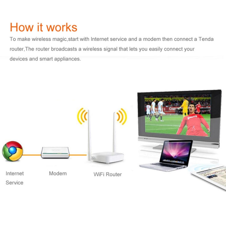 Tenda N301 Wireless N300 Easy Setup Router Speed Up to 300Mbps, Sign Random Delivery - Wireless Routers by Tenda | Online Shopping UK | buy2fix