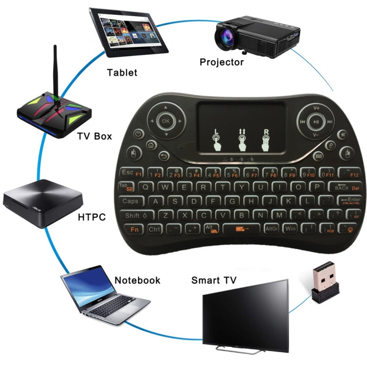 I8 Max 2.4GHz Mini Wireless Keyboard with Touchpad Rechargeable Fly Air Mouse Smart Game 7-color Backlit -  by buy2fix | Online Shopping UK | buy2fix