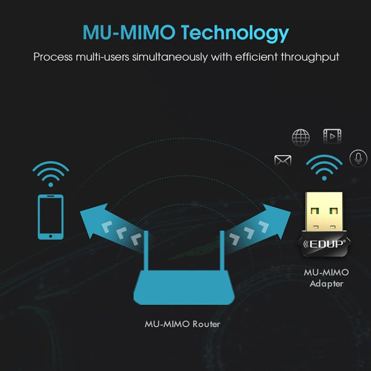 EDUP EP-AC1651 USB WIFI Adapter 650Mbps Dual Band 5G/2.4GHz External Wireless Network Card Wifi Dongle Receiver for Laptop Windows MacOS - USB Network Adapter by EDUP | Online Shopping UK | buy2fix