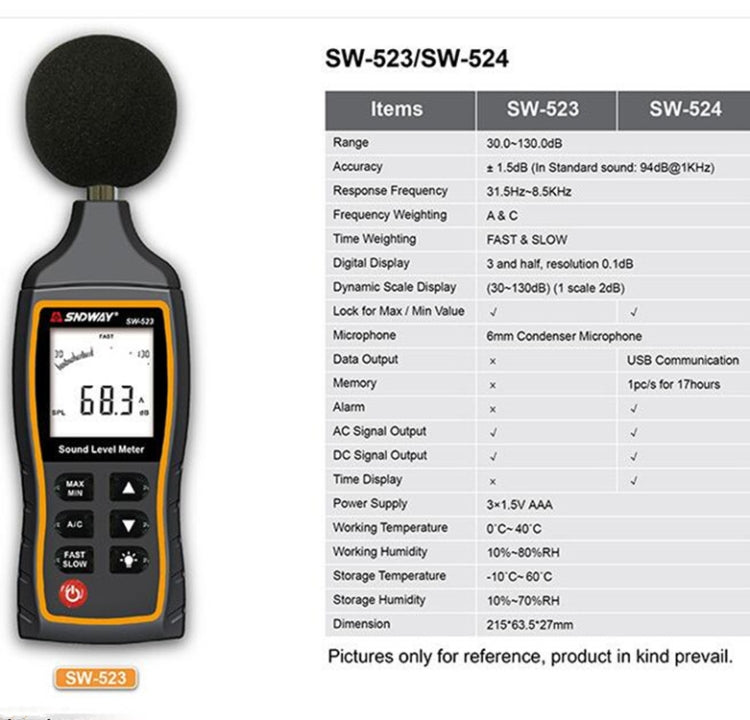 SNDWAY Handheld High Precision Noise Decibel Meter, Model:SW523 - Consumer Electronics by SNDWAY | Online Shopping UK | buy2fix