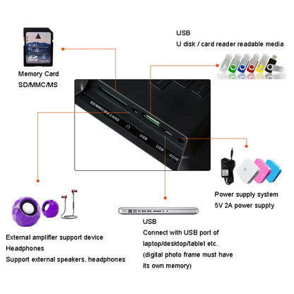 DPF-106 10.1 inch Digital Photo Frame LED Video Advertising Machine, Plug:EU Plug(White) - Consumer Electronics by buy2fix | Online Shopping UK | buy2fix