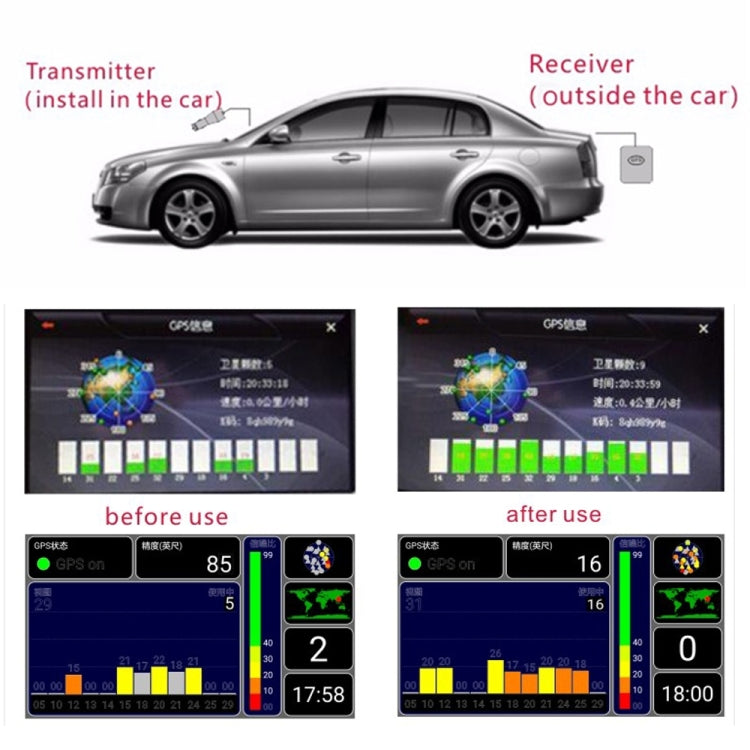 2 in 1 GPS Navigation Car Antenna Signal Amplifier - GPS Accessories by buy2fix | Online Shopping UK | buy2fix