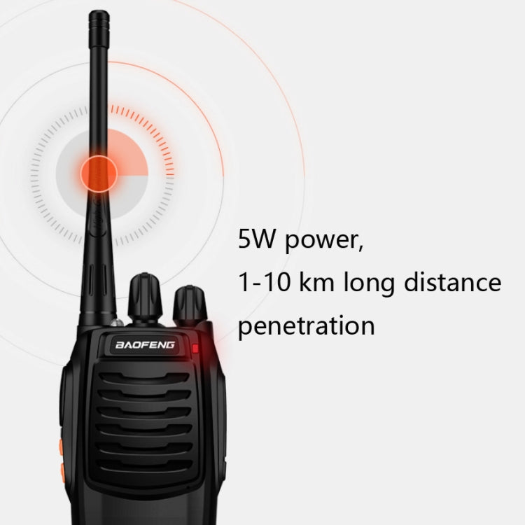 Baofeng BF-C1 1-50km Outdoor Car Radio Handheld Walkie-talkie, Plug Specifications:EU Plug - Handheld Walkie Talkie by Baofeng | Online Shopping UK | buy2fix