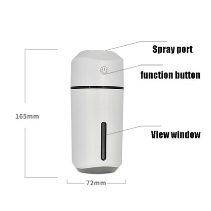 Mini USB Colorful Night Light Home Car Humidifier, Style:Plug-in Type(White) - In Car by buy2fix | Online Shopping UK | buy2fix