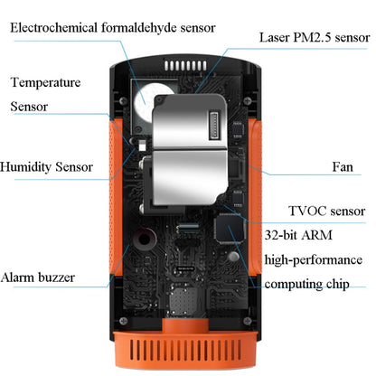 WP6932 Professional Home Formaldehyde Detector New House Measuring Formaldehyde Instrument MP2.5 Air Detector - Consumer Electronics by buy2fix | Online Shopping UK | buy2fix