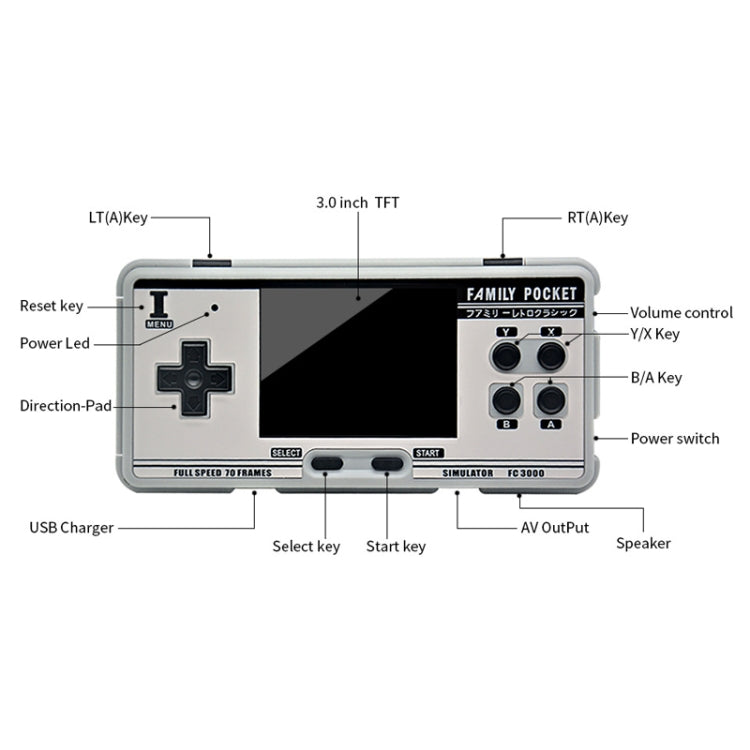 FC3000 V2 3 inch Screen Children Handheld Game Console 8 Emulators Support TF Card Games Download(White) - Pocket Console by buy2fix | Online Shopping UK | buy2fix