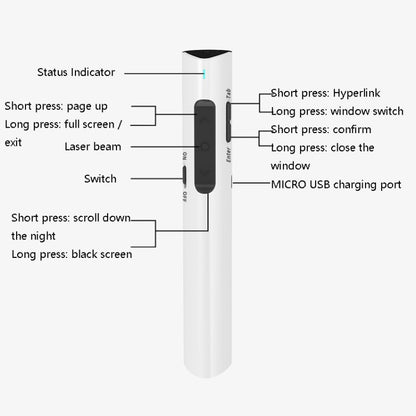 Deli 2.4G Flip Pen Business Presentation Remote Control Pen, Model: 2801G White (Green Light) -  by Deli | Online Shopping UK | buy2fix