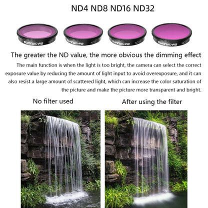 Sunnylife Sports Camera Filter For Insta360 GO 2, Colour: ND16 - DJI & GoPro Accessories by buy2fix | Online Shopping UK | buy2fix