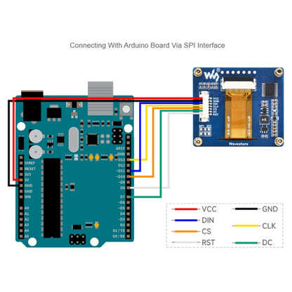 Waveshare 1.54 Inch OLED Display Module, 128×64 Resolution, SPI / I2C Communication(Blue) - LCD & LED Display Module by Waveshare | Online Shopping UK | buy2fix